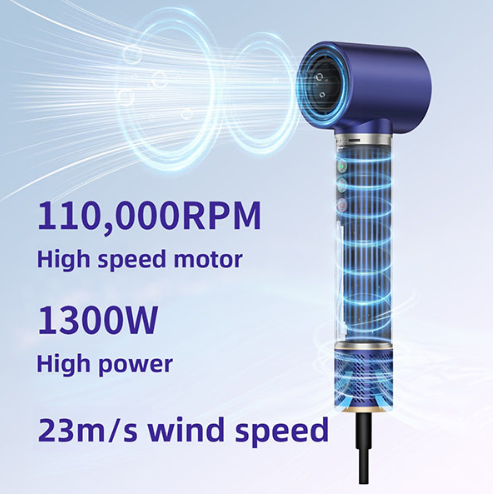 Multi-Function Hair Styler