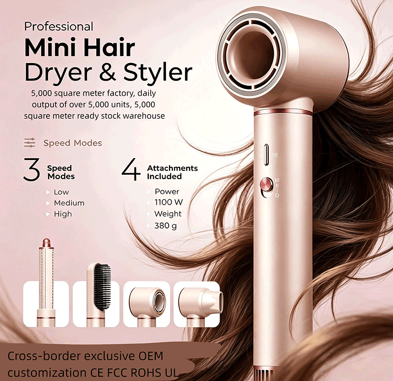 Amazon Private Label Hair Straightener Supplier China