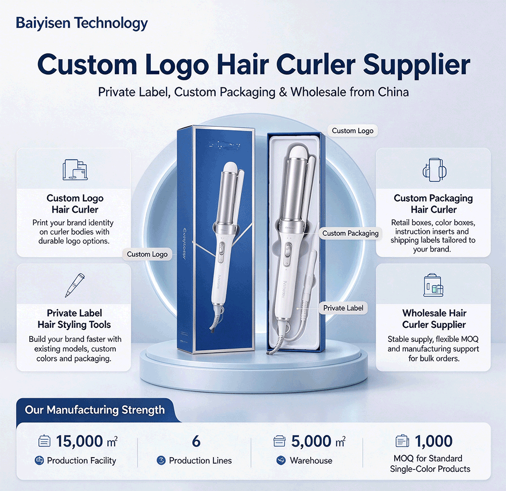 Custom Logo Hair Curler Supplier: Private Label, Custom Packaging and Wholesale from China